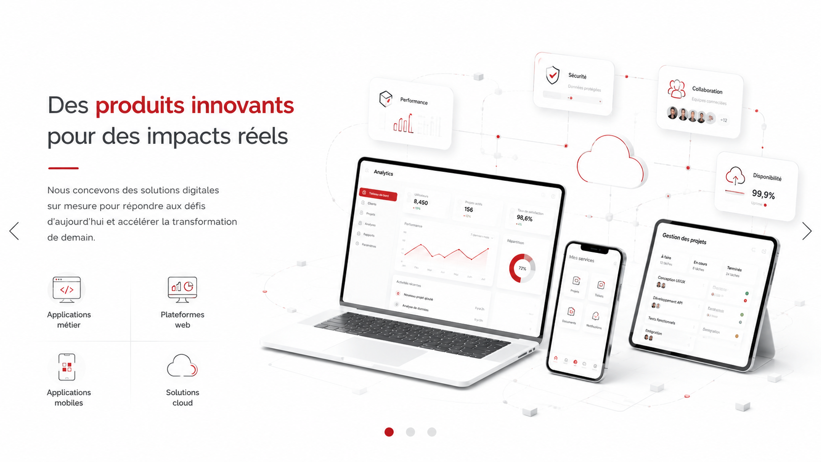 L'innovation au service de votre performance